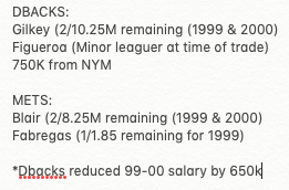 7/31/98 (Trade Deadline)Dbacks got: SP Nelson Figueroa, OF Bernard Gilkey, $Tigers got: SP Willie Blair, C Jorge FabregasGRADE: Wash, mostly a salary dump, Blair's 3/11.25M deal was a bust, Blair led MLB in L's at time of trade, AZ saves 650k in 99-00