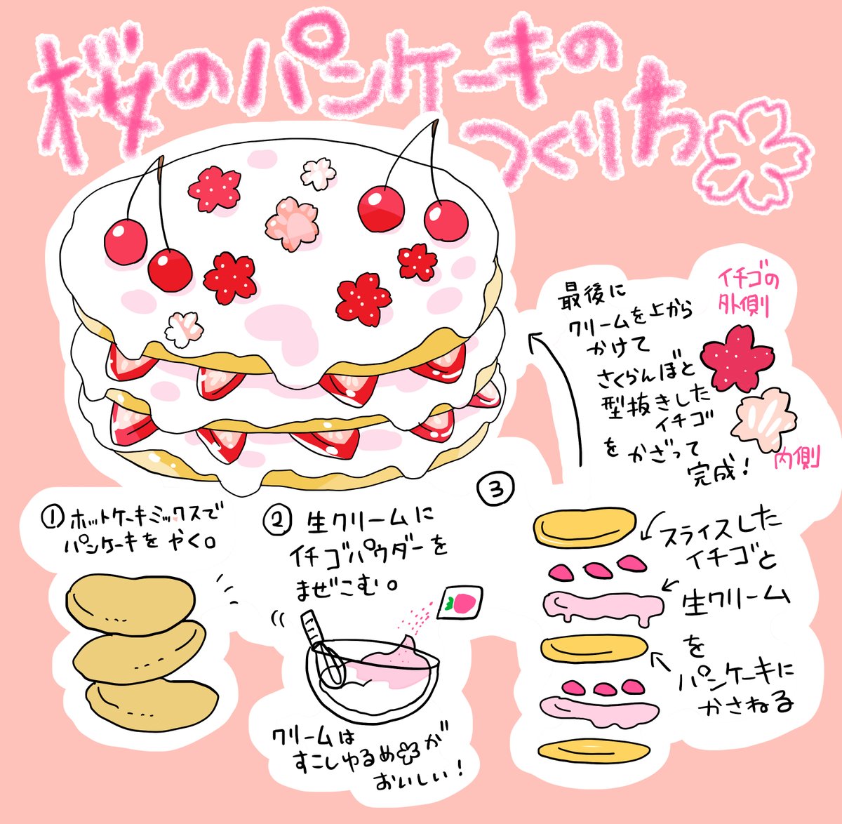 ?桜のパンケーキ?のレシピ公開しました♪
#桜カガミネカフェ
レシピの詳細はFANBOXでも公開してます。↓
https://t.co/HXAXWlb3Ei 