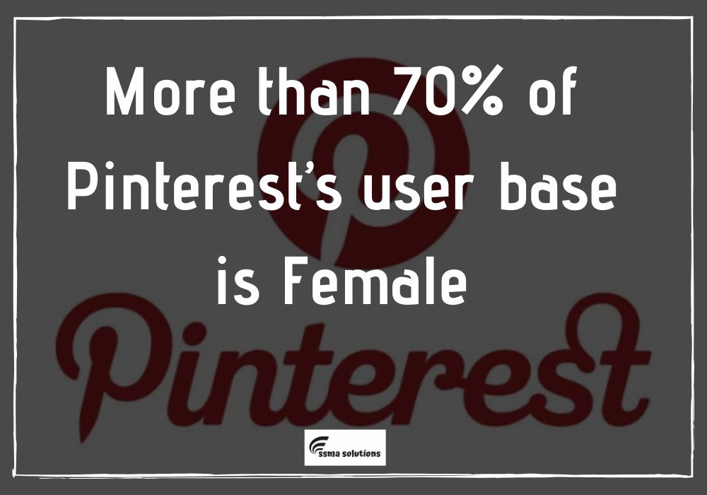ItsNavya1111's tweet photo. Pinterest Social Fact.
#Pinterest #SocialMediaMarketing #PinterestFact https://t.co/oNDm5mnTE8