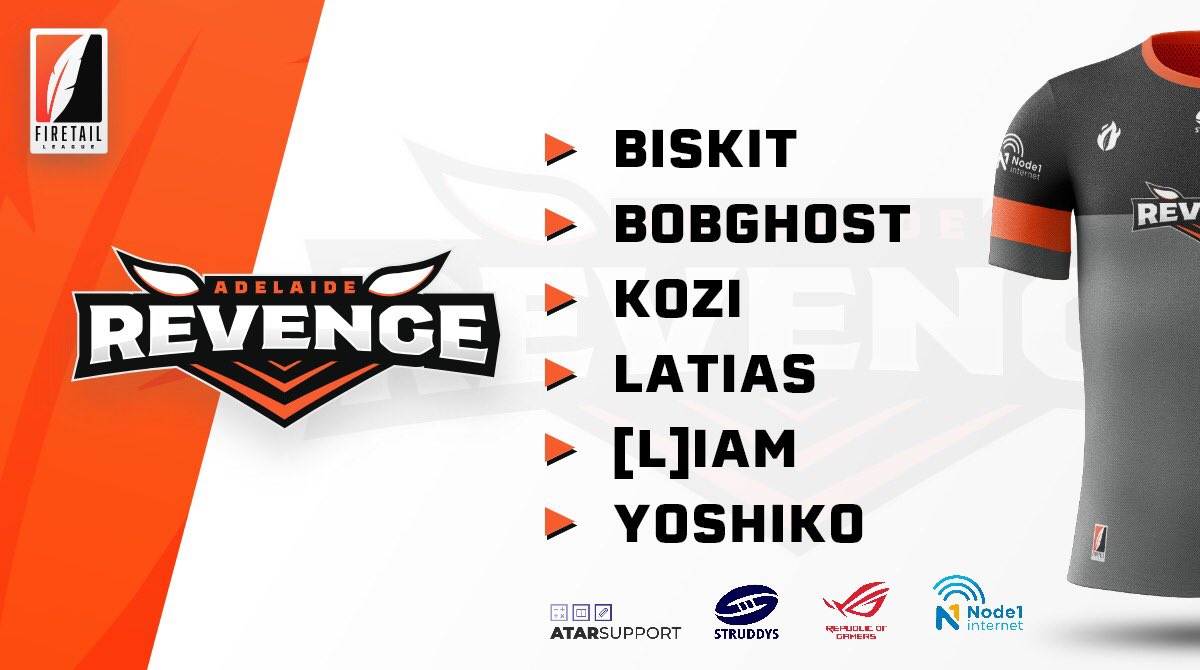 Firetail Events tweet media