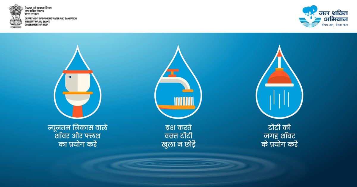 बाथरूम- जहाँ बंद दरवाजों के बीच आप कई तरीकों से पानी को बर्बाद होने से बचा सकते हैं। #JalShaktiAbhiyan