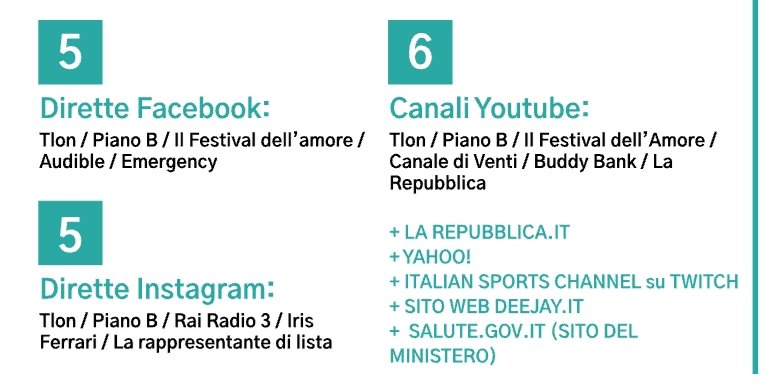 Seguite i giganti del pensiero 🌎, uniti per sostenere #Italia.Un'iniziativa proposta da #Tlon.E grazie <a href="/interpretiaiic/">AIIC Italia</a>,potete seguire <a href="/drvandanashiva/">Dr. Vandana Shiva</a> <a href="/PeterSinger/">Peter Singer</a> <a href="/alaindebotton/">Alain de Botton</a> Miguel Benasayag @DavidQuammen Jean-Luc Nancy <a href="/harari_yuval/">Yuval Noah Harari</a> Nancy Fraser Judith Butler in diretta⬇️