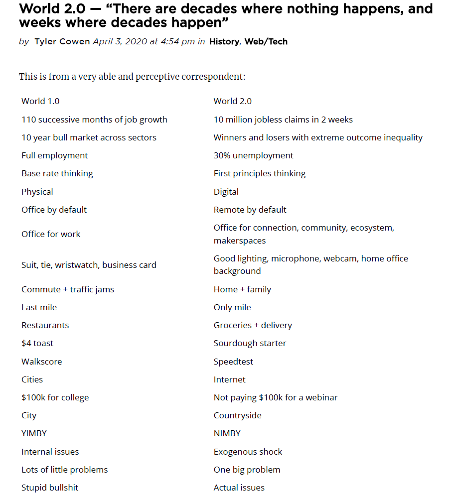 Paradigms shift shift shifting. via <a href="/tylercowen/">tylercowen</a>