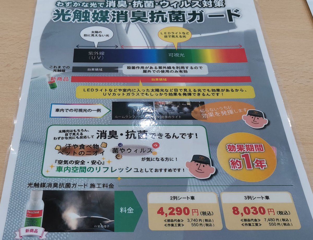 かも ディーラーに修理しに来たら ここでもしっかり時流にあった売り込みがあった スリーボンド6735 可視光応答型 光触媒スプレー お値段的にもメーカー的にも真っ当だけど 効果あるんかなこれ 見送り
