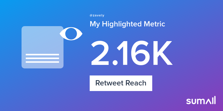 zavely's tweet photo. My week on Twitter 🎉: 3 Retweets, 2.16K Retweet Reach, 2 New Followers. See yours with https://t.co/D5JyWitymx https://t.co/EyU9PiDB68