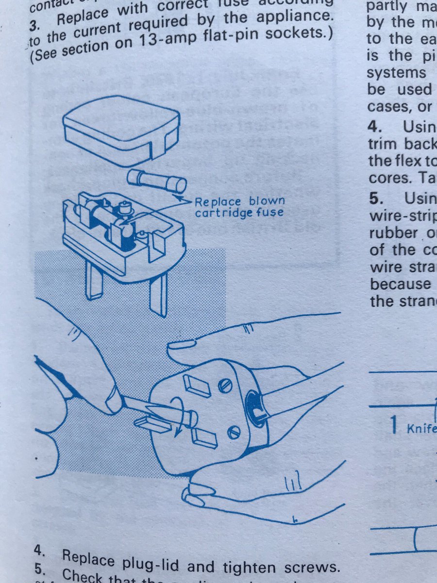 It’s basically the internet in a book. Anything you’d now look up YouTube tutorials for, is in this book. There’s a complete guide to household tools, what they’re for, and how to use them. And useful stuff like rewiring.