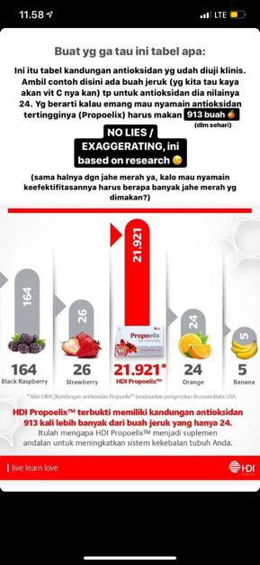 #ImmunityBoosters #immunesystem #FightAgainstCoronavirus #hdi #cloverhoney #pencernaan #sistemimun #imun #dayatahan
