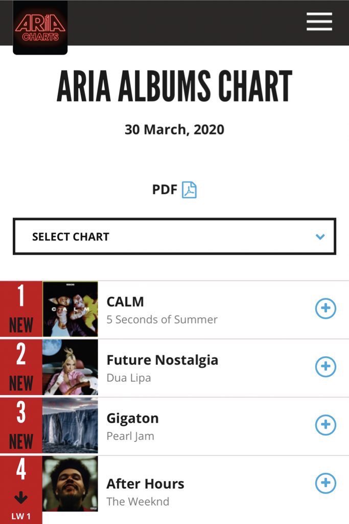 Rhi5S0S's tweet image. P O W E R F U L

5SOS WORLD DOMINATION!

#5SOSWORLDDOMINATION #CALM #CALM5SOS @5SOS