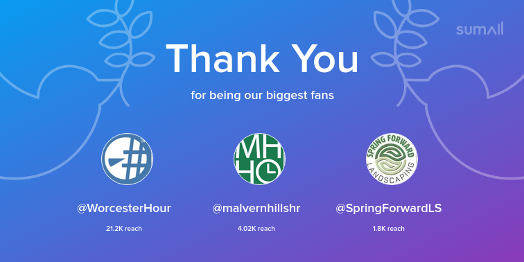 Bespoke Bathrooms Ltd tweet media