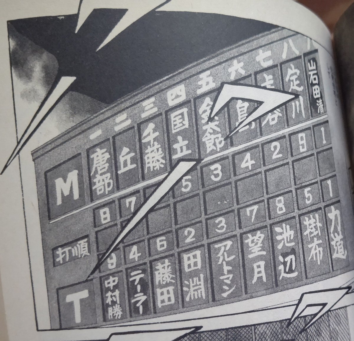 ひろかずや コロナ 引き込もり 読書中 阪神タイガース Vs 東京メッツ 甲子園球場 オーダーに 誤り あり 中村勝広は 4 ロバート テーラーが 9 藤田平 田淵 アルトマン 望月 池辺巌 ルーキー掛布 力道は 架空の人物 懐かしい わいが ひろかずや コロナ 引き込もり 読書中 阪神タイガース Vs 東京メッツ 甲子園球場 オーダーに 誤り あり 中村勝広は 4 ロバート テーラーが 9 藤田平 田淵 アルトマン 望月 池辺巌 ルーキー掛布 力道は 架空の人物 懐かしい わいが