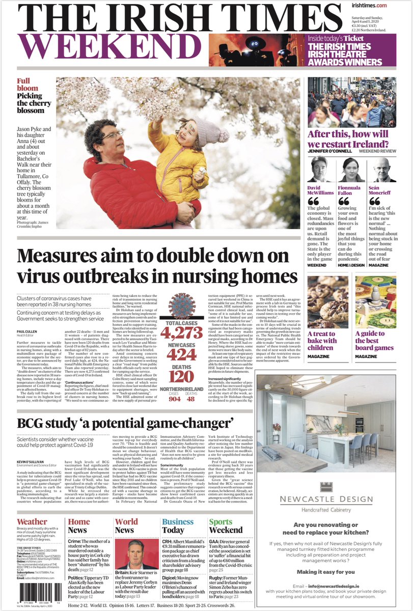 Here's the front page of today's Irish Times – April 4, 2020