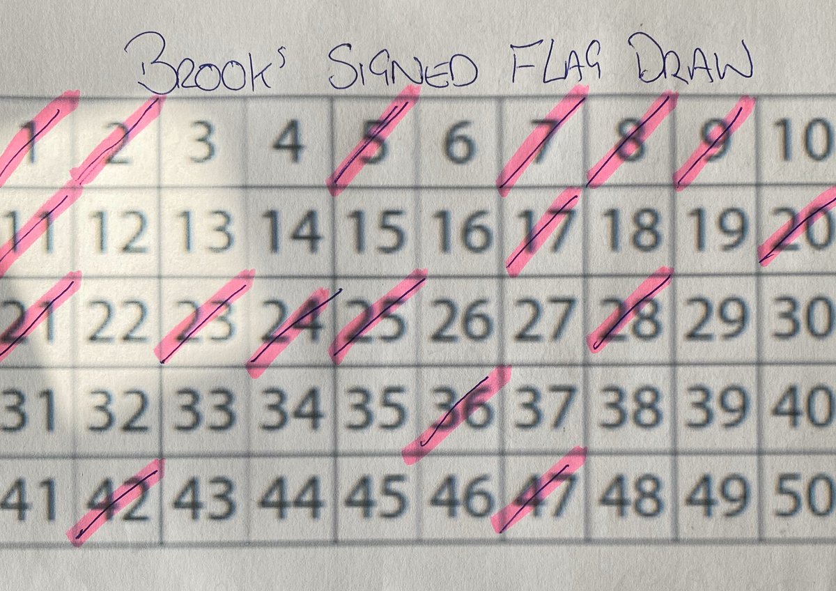 tourexgolf's tweet photo. Still numbers left for the 2 Brooks Koepka signed @usopengolf and @pgatour flags. £20 a number all proceeds go to @autismdogs contact me tourcaddyexperience@gmail.com #henryandralph #worldautismawarenessday #worldautismday #golf #golfer #golfers #golfing https://t.co/Iom8CU2NMp