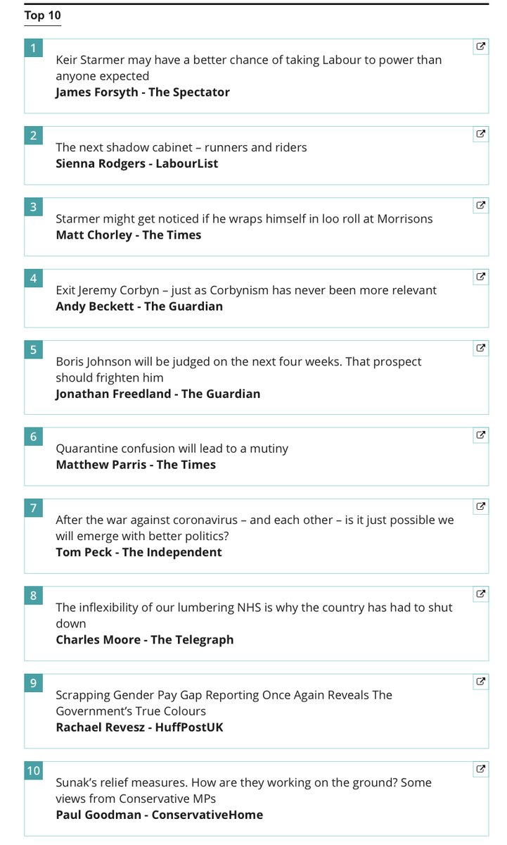 politicshome's tweet photo. ‘Keir Starmer may have a better chance of taking Labour to power than anyone expected’

@JGForsyth heads today’s Top Ten Must Reads. 

Also featuring @siennamarla, @MattChorley, @tompeck, @RachaelRevesz and more 

https://t.co/1ktyX1a9D3 https://t.co/teSSoHoqgw