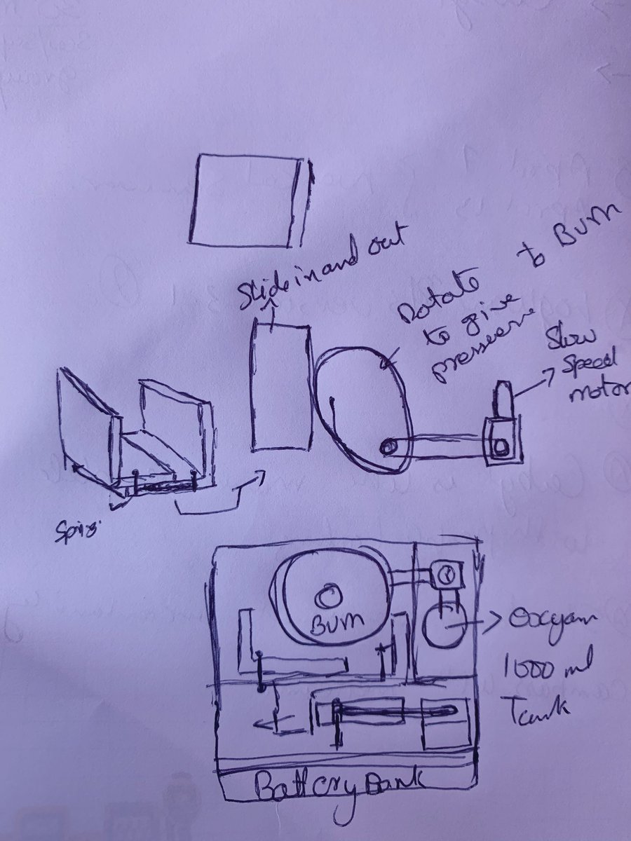 bablahemen's tweet photo. My idea 💡 for frontine mini ventilators with an 1000ml reserve oxygen tank. Hope it serves the purpose. @Virgin_Orbit @richardbranson @elonmusk @Tesla https://t.co/xIkkR4l5yU