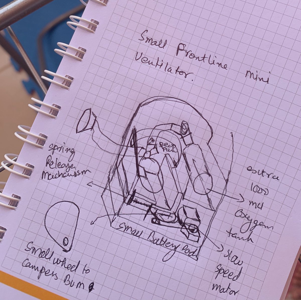 bablahemen's tweet photo. My idea 💡 for frontine mini ventilators with an 1000ml reserve oxygen tank. Hope it serves the purpose. @Virgin_Orbit @richardbranson @elonmusk @Tesla https://t.co/xIkkR4l5yU