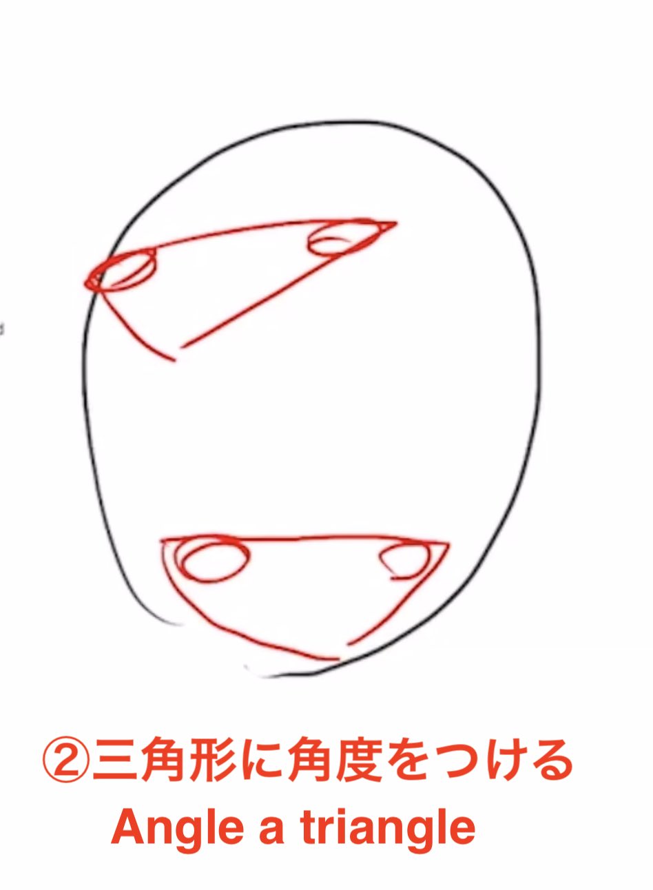 アニメ私塾 フカンアオリ顔の描き方 顔を三角形で捉える 三角形に角度をつける フカンは目眉近い鼻口は下に 耳が上にくる アオリは眉が目の斜め上 耳が下にくる アニメ私塾 フカンアオリ顔の描き方 顔を三角形で捉える 三角形に角度をつける フカンは目眉近い鼻口は下に 耳が上にくる アオリは眉が目の斜め上 耳が下にくる