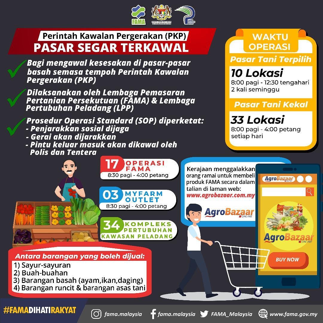 LPP_MALAYSIA's tweet photo. 97 lokasi Pasar Segar Terkawal (PST) melibatkan jualan barangan segar telah bermula dari 1 April sehingga 14 April 2020.

34 Kompleks PST Peladang akan beroperasi bersama-sama FAMA demi memastikan kelangsungan bekalan &amp; mempercekapkan pengedaran bekalan makanan negara https://t.co/bOQa59Sr9f