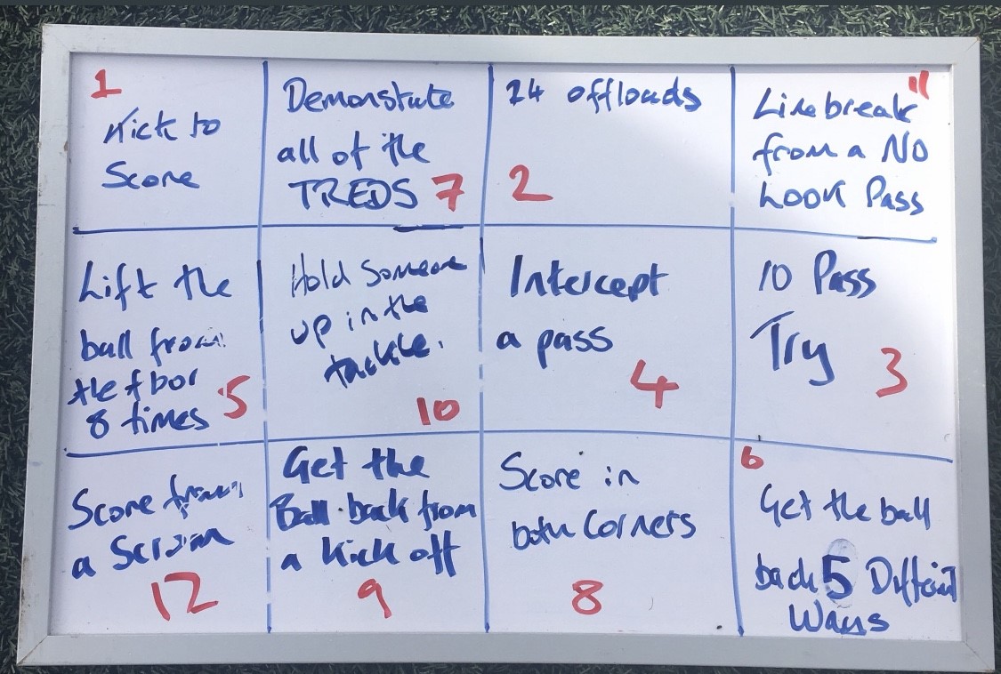 Team Durham RFU tweet media