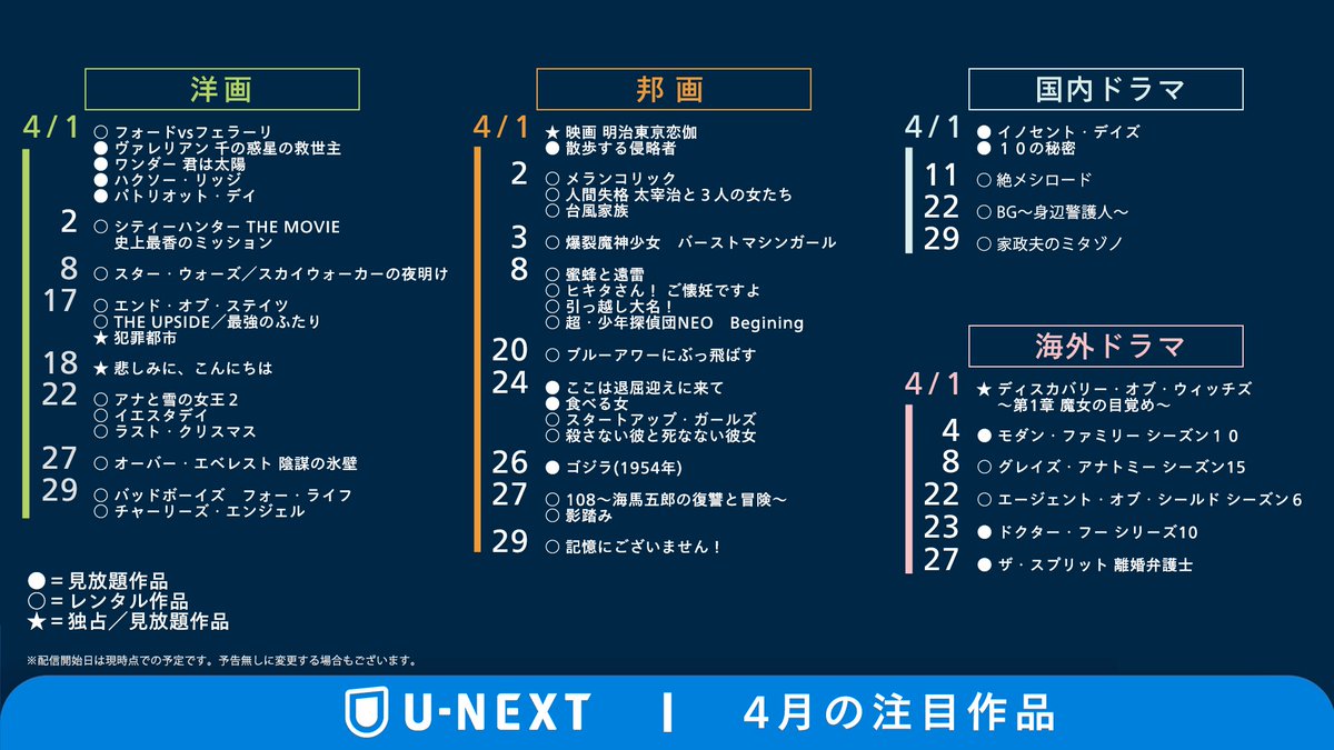 U-NEXT最新情報