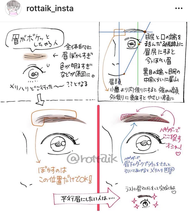 お時間ある方は平行眉の練習してみると楽しいかも。。。お外でないなら失敗しても恥ずかしくないし

https://t.co/rBo80tvcOm 