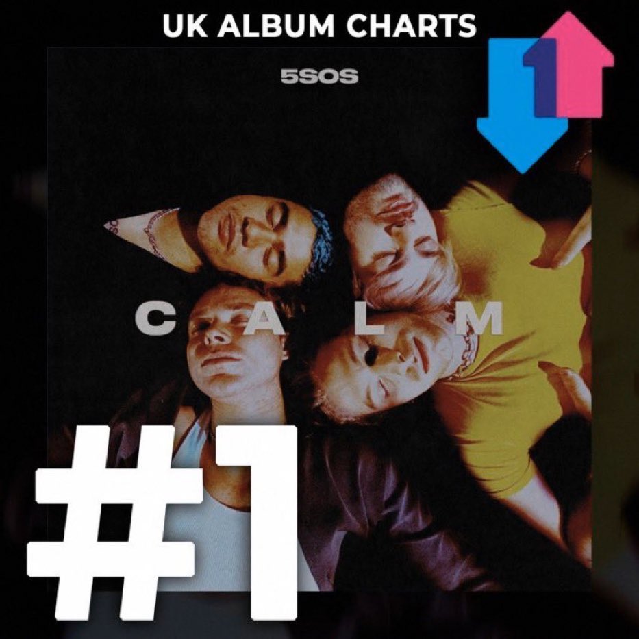 #1 in the UK and now #1 in Australia. (and I saw Ireland and Scotland)

Super proud of these boys. They've come so far since 2011 and the best decision I ever made was to support them and join this fandom. Fingers crossed for the US🤞

Love you boys ❤️