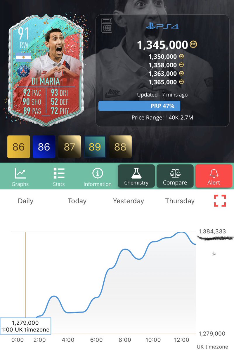 Nate - TheFutAccountant tweet media