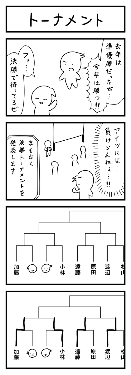 トーナメントの4コマ 