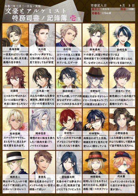 比呂ころくさん がハッシュタグ 文アル をつけたツイート一覧 1 Whotwi グラフィカルtwitter分析