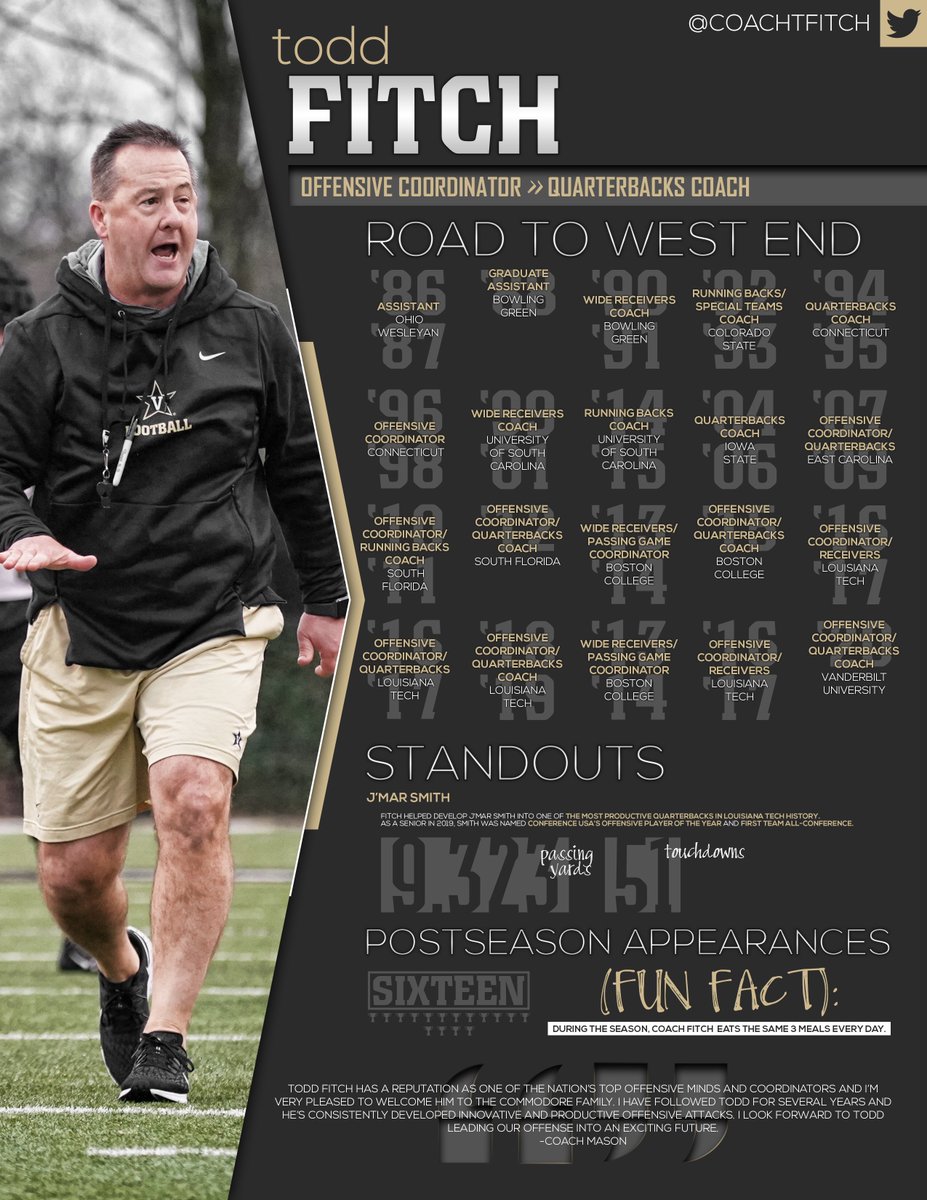 Derek Mason tweet media