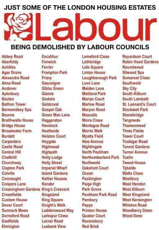 redrumlisa's tweet photo. I wonder now if the sections of the #LabourParty that pretended not to see #classcleansing by #Labourcouncils will see it now - Its a fucking miracle - I was blind and now I see https://t.co/7cIzWSQ0n1