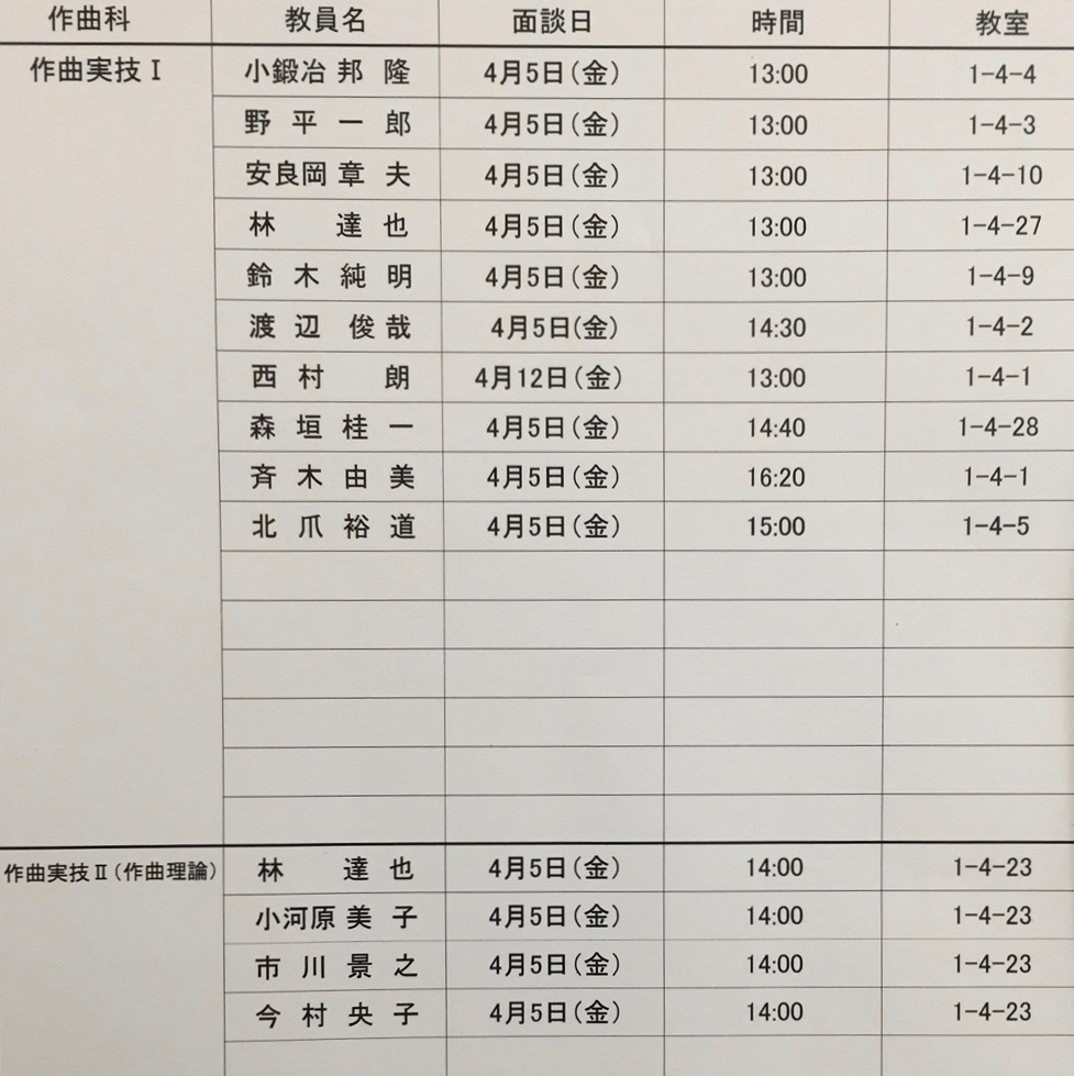 土屋 洋一 Yoichi Tsuchiya On Twitter 現在の東京藝術大学作曲科の講師陣はこのような感じです 藝大 東京藝術大学 作曲科 東京藝術大学作曲科 藝大作曲科