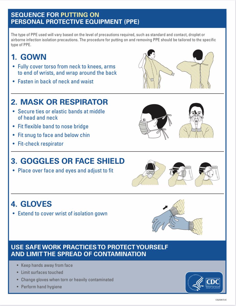 Everyone MUST do their part #ShelterAtHome  #SocialDistance  #FlattenTheCurveContact: legislators, colleagues, admin, execs, family, friends-find healthcare workers proper  #PPENowWatch each other  #DonandDoff, take time to do it right There is no emergency in a pandemic