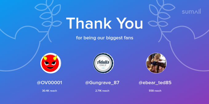 Our biggest fans this week: OV00001, Gungrave_87, ebear_ted85. Thank you! via https://t.co/Ic1sEYJmO8