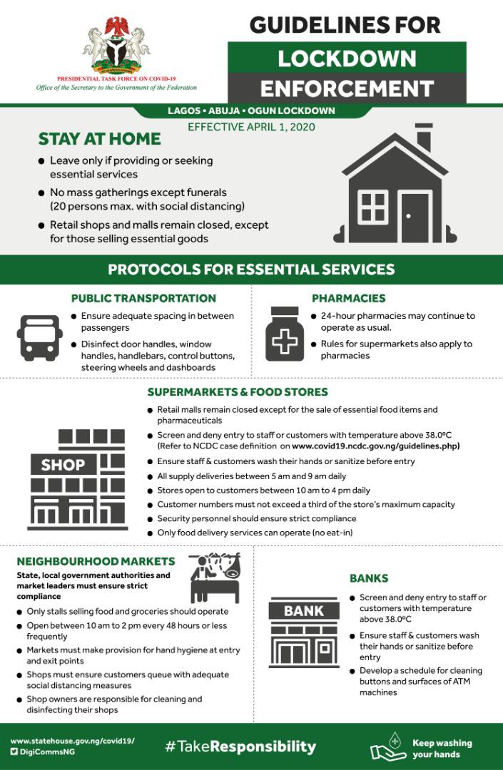  #COVID19NigeriaMeasures have been put in place to control the spread of  #COVID19Remember, in line with the restriction of movement order in FCT, Lagos & Ogun citizens are to  #StayAtHome & can leave home to*Provide or seek essential services #TakeResponsibility