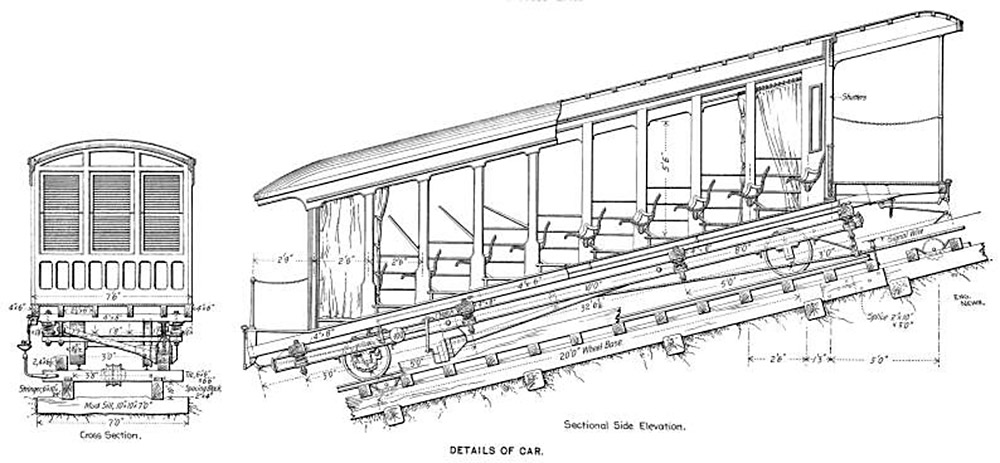 funimag's tweet photo. Prospect Mountain Cable Rail Road (1895-1903) at Lake George πΊπΈ π
#funicular #inclinedrailway #cablecar #ProspectMountain #LakeGeorge #WarrenCounty #NewYorkState @lakegeorge @LakeGeorgeArea https://t.co/XNAaikLlRm