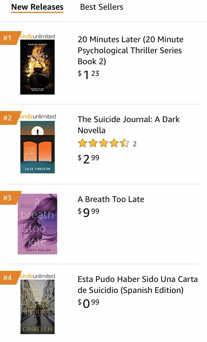 Thank you to everyone thats bought a copy of my new book! #kindlebook #fiction #readerscommunity #booklovers #bookworm