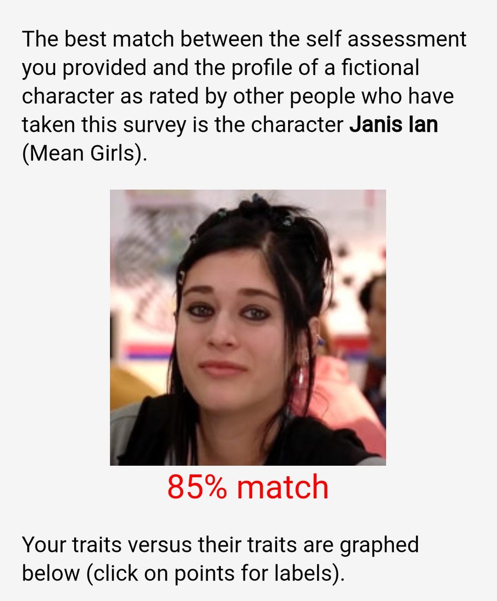 Supplemental: I am Janice Ian