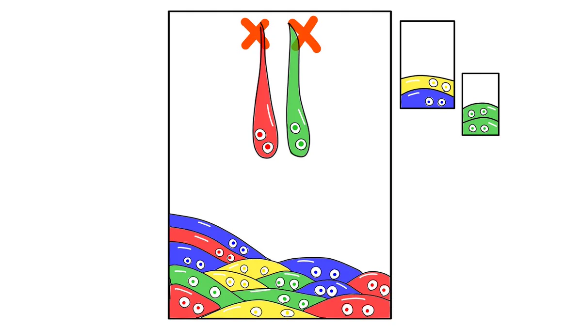 こんなゲームはやりたくない！粘度が低いぷよぷよ‼
