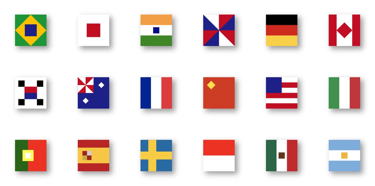 forest05art's tweet image. 直線だけでミニマルな国旗をデザインしてみたら意外と可愛くなったので、今日からアルファベット順に193ヶ国つくっていきます。もしよければインスタもフォローください #miniflags #ミニ国旗
instagram.com/p/B-hjtYbBI48/…