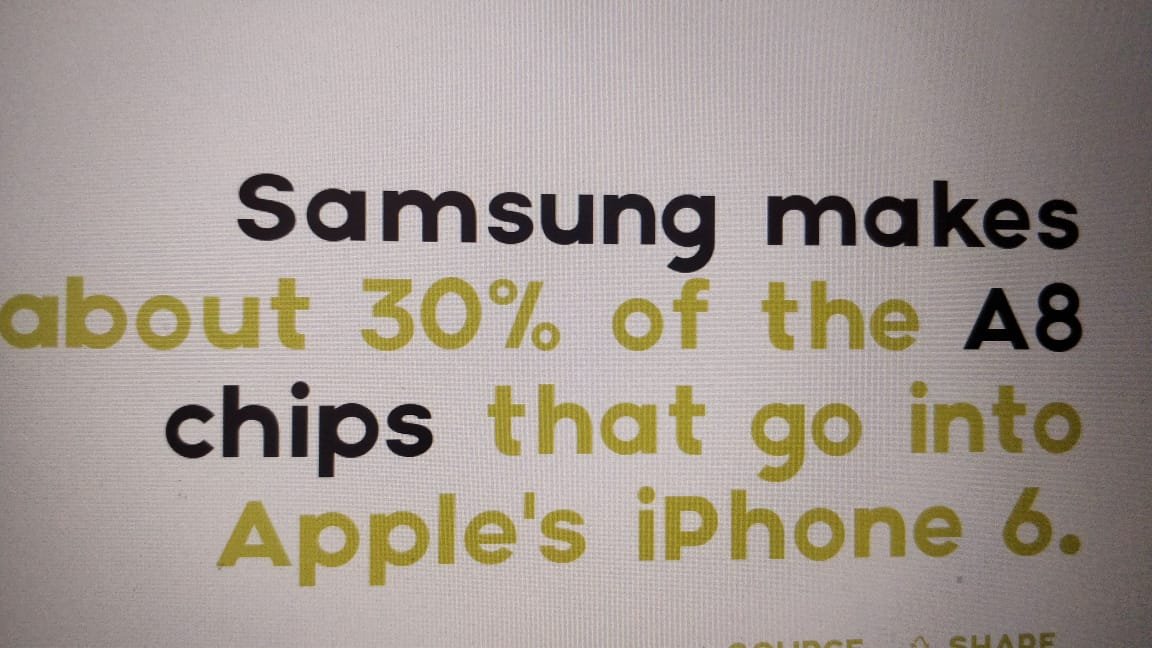 SamsungGroup4 tweet media