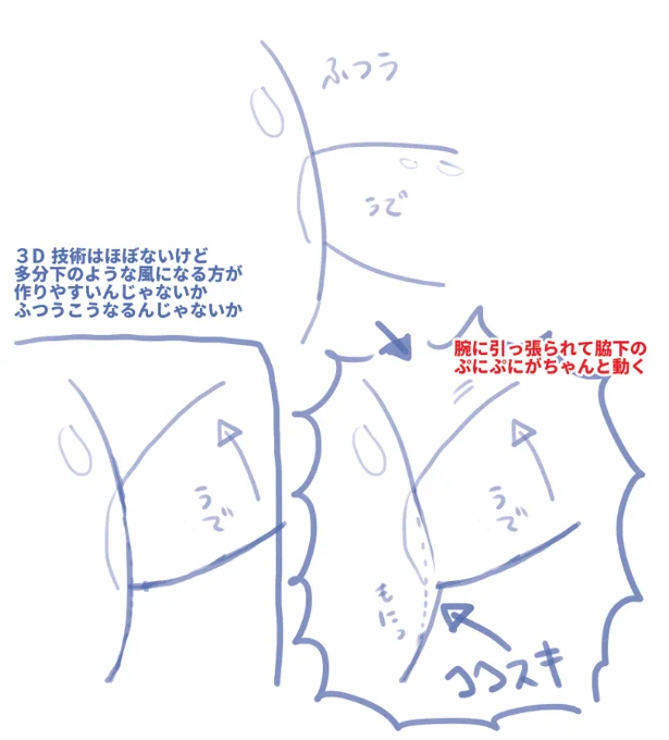 今作ランクルスのココ好きポイントを布教したいんだけど
言葉では言い表せないので、図を描きました
皆ランクルスを使ってくれ
いまだにランクで出会わないんだ 