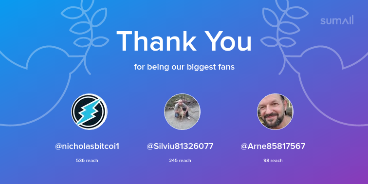 UkElectroneum's tweet photo. Our biggest fans this week: nicholasbitcoi1, Silviu81326077, Arne85817567. Thank you! via https://t.co/bh1l4arwjU https://t.co/IvKqdgc11z