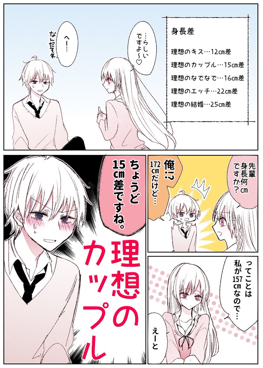 いつもより色々ゆるい漫画 