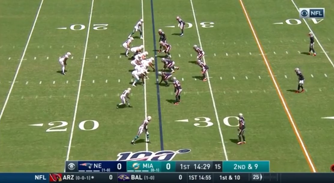 Here's the play right after.Note the similar front - even though it's a very different personnel group.The Dolphins switched from a heavy set to a spread so the secondary is very different.