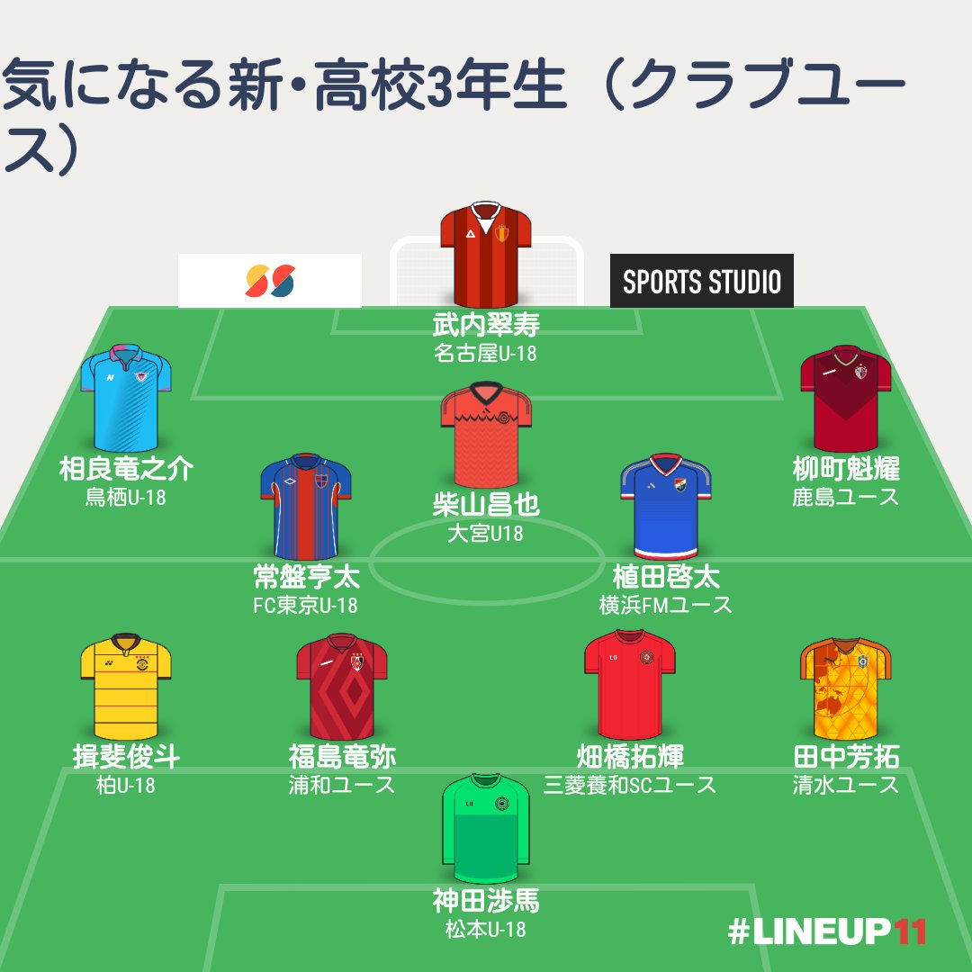 常盤 亨太 Kyota Twitter 常盤 亨太 Kyota Twitter
