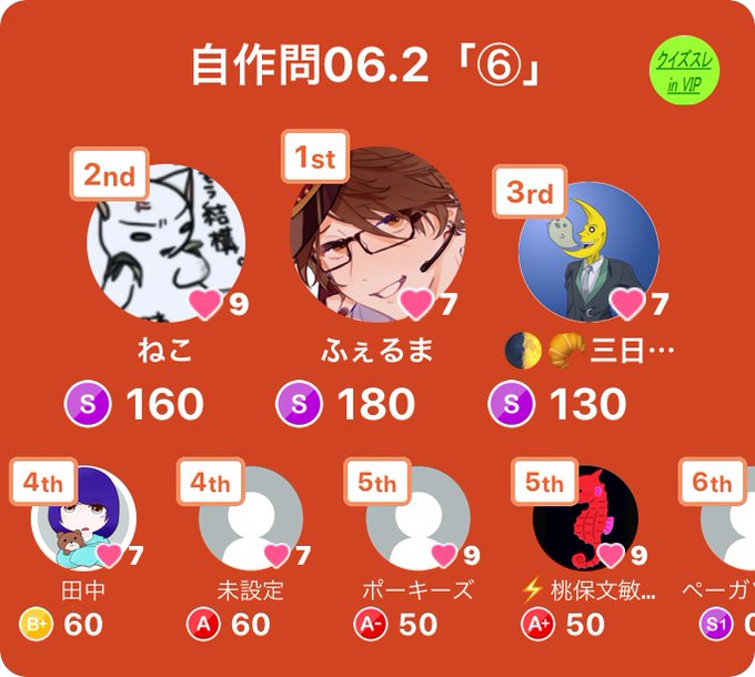 表彰台のtwitterイラスト検索結果 古い順 表彰台のtwitterイラスト検索結果 古い順