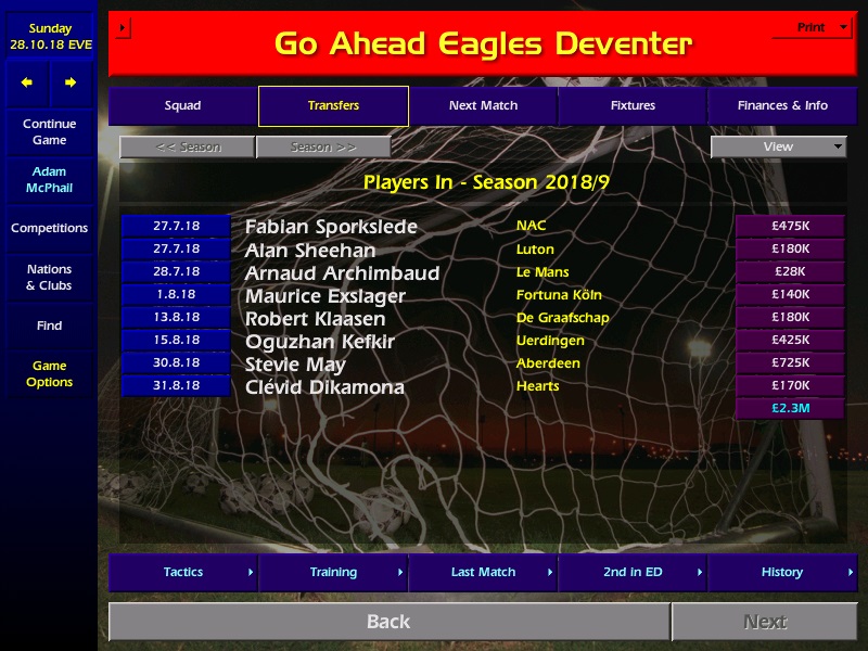 ...The Emanuelsen deal breaks down but moves for forward Stevie May and defender Claude Dikamona are completed before the transfer deadline. On the pitch, The Eagles embark on an unbeaten run building up to their KNVB Beker 2nd round tie vs Ererdivise side Groningen.  #CM0102