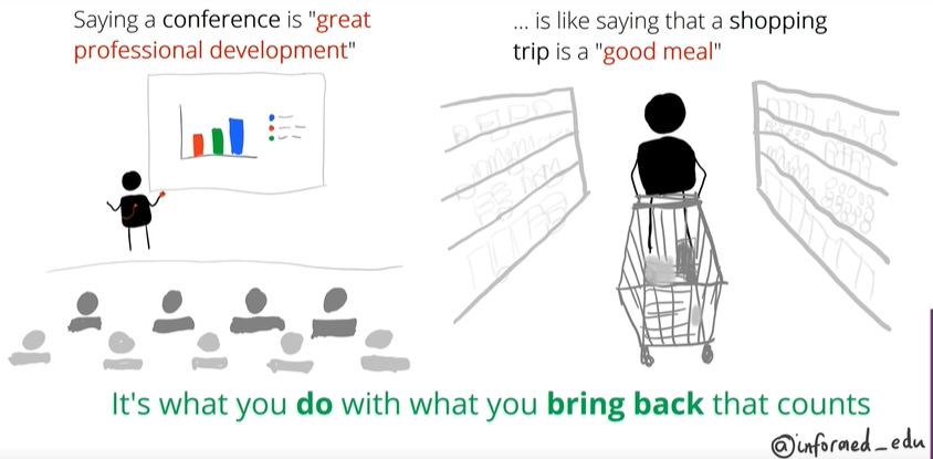 synaptogenesis2's tweet image. A fantastic analogy from @informed_edu. Let's all be inspired to return to school and cook some fantastic pedagogical and leadership 'meals' after #rEDDurringtonLoom! Thank you @dylanwiliam @EnserMark @teach_well @m_chiles @DeputyJRE @teacherhead @joeybagstock
 @johntomsett