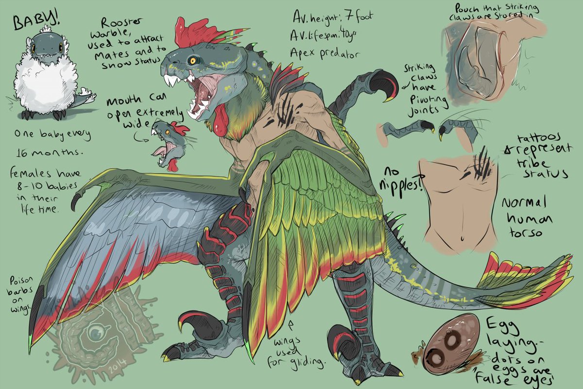 found an old species I made that I feel I need to revive. its stupid and makes no sense but its cool anyway 