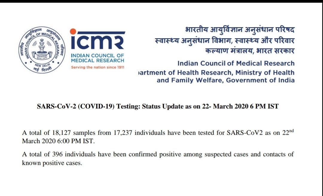 Just like Modiji's 8 pm and 9 pm, there is a magic number 890!Yeah ..that is the difference between the number of samples and persons tested. Look at this bulletin of ICMR dated 22/0318,127−17,237 = 890!